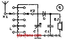 30個“無電源收音機”電路-適合剛剛接觸電子技術(shù)的折騰