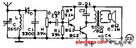 30個“無電源收音機(jī)”電路-適合剛剛接觸電子技術(shù)的折騰