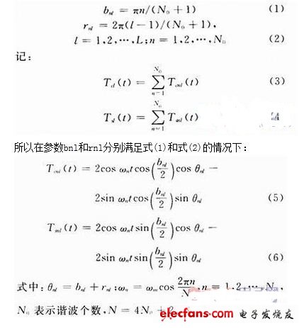 基于FPGA的無線信道模擬器設(shè)計