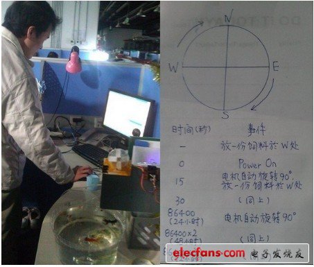 左邊為師兄在調(diào)試代碼，右邊是喂魚機(jī)實現(xiàn)功能圖示