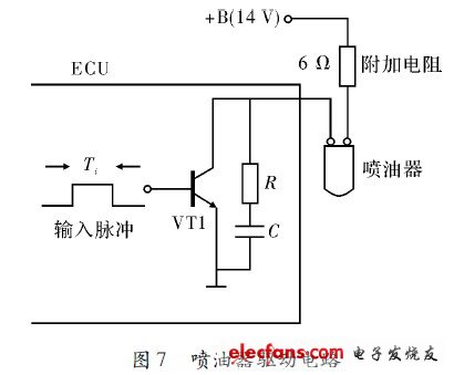 噴油器的驅(qū)動(dòng)電路