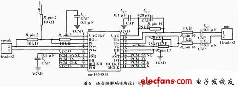 設(shè)計(jì)電路