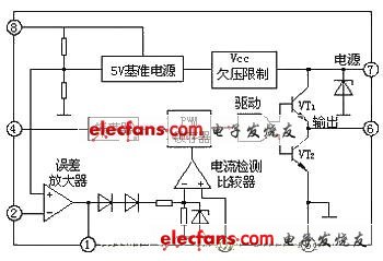 一種UC3842設計的PWM開關電源電路