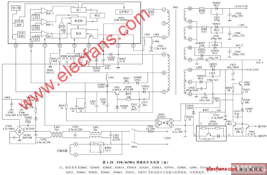 STR-S6709A組成的彩電開關電源