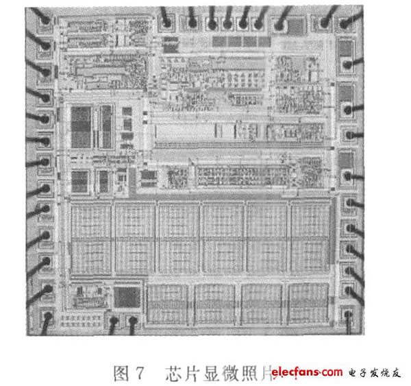 圖7 芯片顯微照片