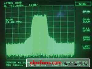 OFDM中頻信號(hào)頻譜儀截圖