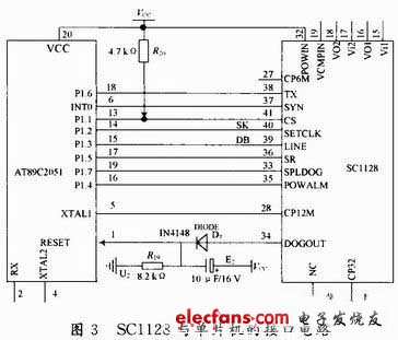 圖3 SC1128與AT89S52單片機的接口電路