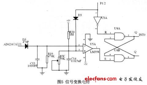 信號(hào)交換電路