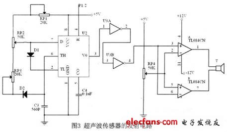 發(fā)射部分電路