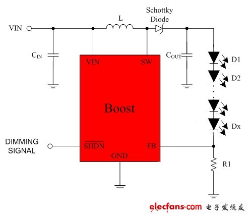 圖5:傳統(tǒng)電感升壓型背光驅(qū)動典型應(yīng)用圖。