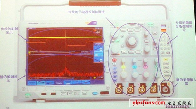 世界上首臺(tái)混合域分析儀（MDO）