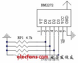 圖4 紅外模塊遙控解碼模塊接口圖。