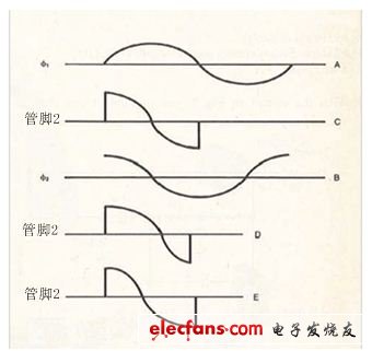 適用于正交檢測(cè)的簡(jiǎn)單電路