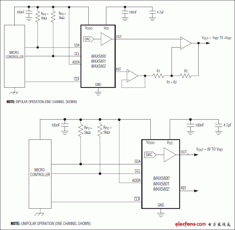 MAX5800，MAX5801，MAX5802：典型工作電路