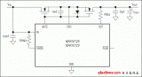 MAX16128,MAX16129集成拋負(fù)載保護(hù)器和限幅器的保護(hù)電路