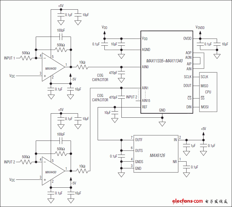 MAX11335，MAX11336，MAX11337，MAX11338，MAX11339，MAX11340：典型應(yīng)用電路