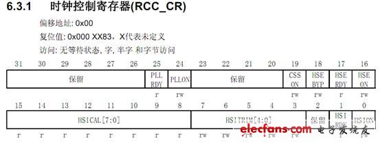 點(diǎn)擊看大圖