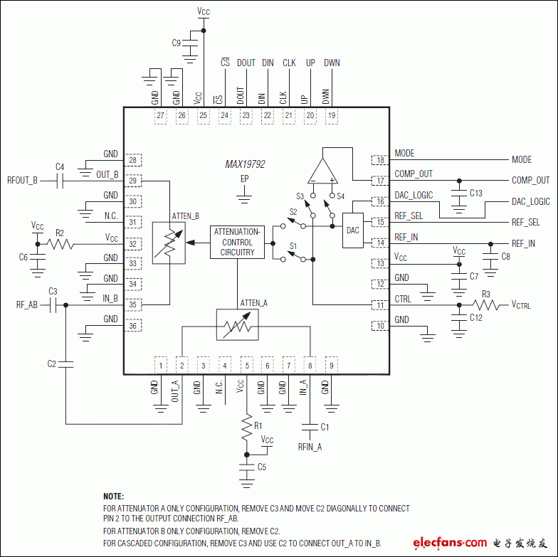 MAX19792：??典型應用電路