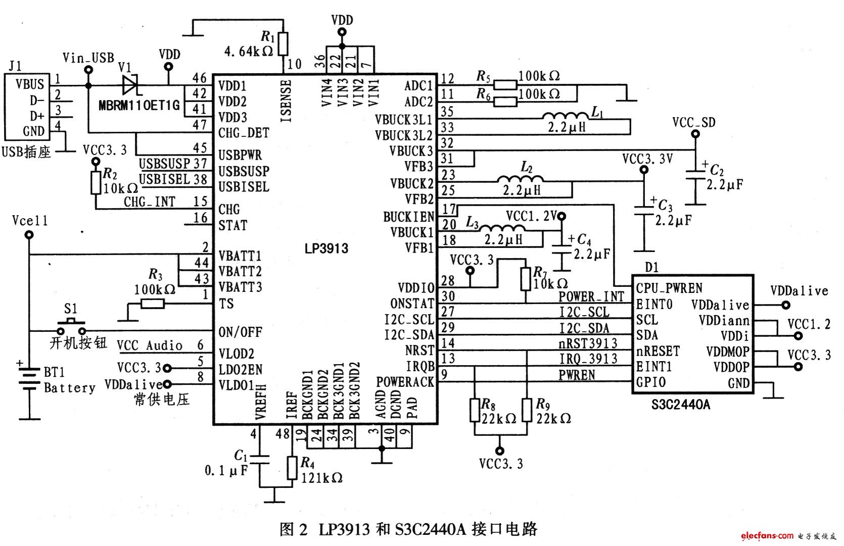 整個(gè)系統(tǒng)接口電路