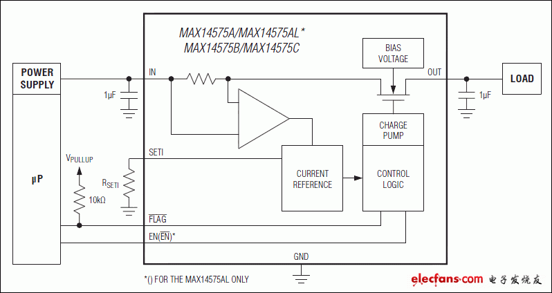 MAX14575AL，MAX14575A，MAX14575B，MAX14575C：典型工作電路