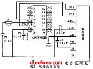 基于MMA2204D汽車安全氣囊系統(tǒng)的硬件設(shè)計電路