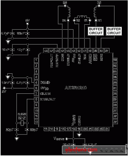 Figure 2. AD2S1210 RDC Typical Application Circuit