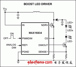 圖1. 常見的HB LED驅(qū)動(dòng)器boost配置
