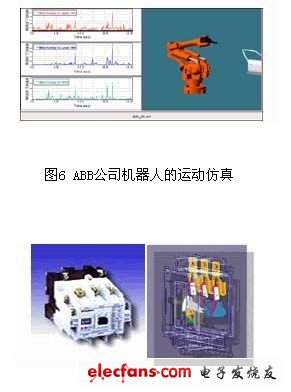 機(jī)器人的運(yùn)動仿真