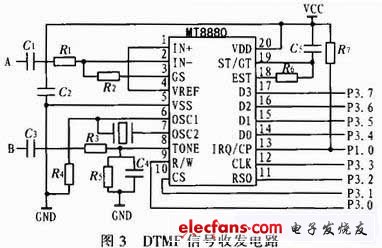 DTMF信號首發(fā)電路（電子發(fā)燒友網(wǎng)）