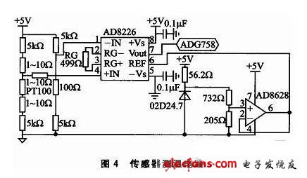 傳感器測溫電路如圖4