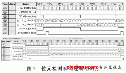 位元檢測解碼邏輯的時(shí)序