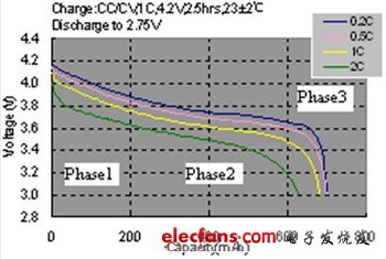 2010-11-23_151743