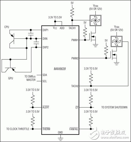 MAX6639：典型應(yīng)用電路