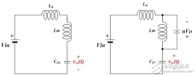 關(guān)閉主開關(guān)后顯示的每個模式的等效電路