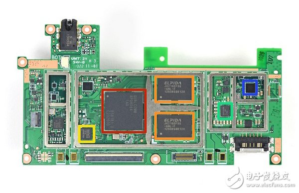 主要元器件大集合，包括高通APQ8064四核（紅色）、爾必達(dá)J4216EFBG 512MB內(nèi)存4顆