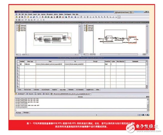 通過RTL原理圖，您可以交叉探測原始RTL，對(duì)不符合預(yù)定規(guī)范的設(shè)計(jì)進(jìn)行調(diào)整，同時(shí)也可以探測到約束編輯器，從而更簡便地更新和指定約束