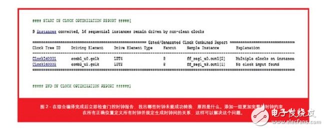 圖2 給出了報告實例