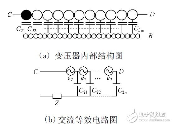 圖6 僅二次繞組有感應(yīng)電動(dòng)勢(shì)的情況