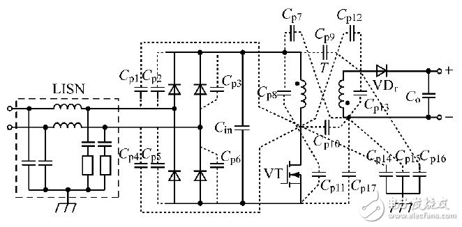 圖2 反激式開關(guān)電源寄生電容典型的分布