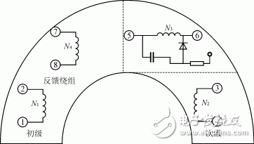 高壓變壓器繞制示意圖