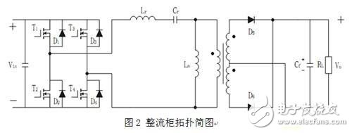 整流柜拓?fù)浜?jiǎn)圖