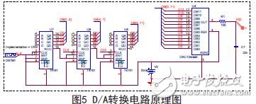 圖5 D/A轉(zhuǎn)換電路原理圖