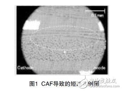 圖1 CAF導(dǎo)致的短路實例圖