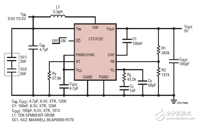 0.5V 至 5V 雙通道超級(jí)電容器后備電源電路圖