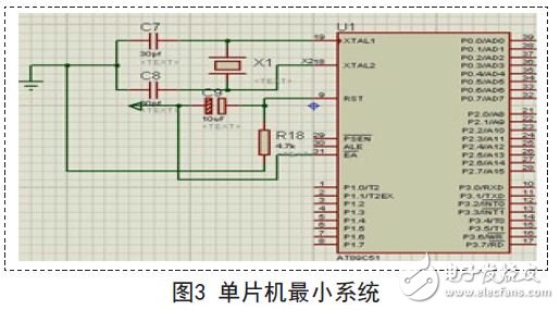 單片機(jī)最小系統(tǒng)