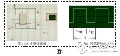 多謝振蕩器