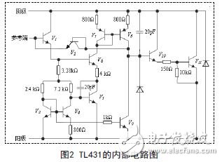 TL431的內部電路圖