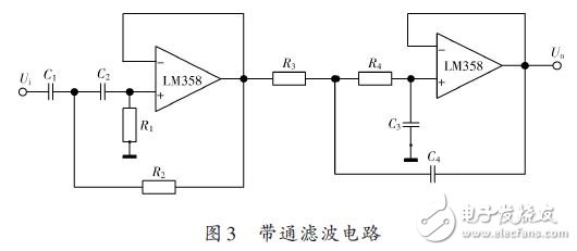 帶通濾波電路