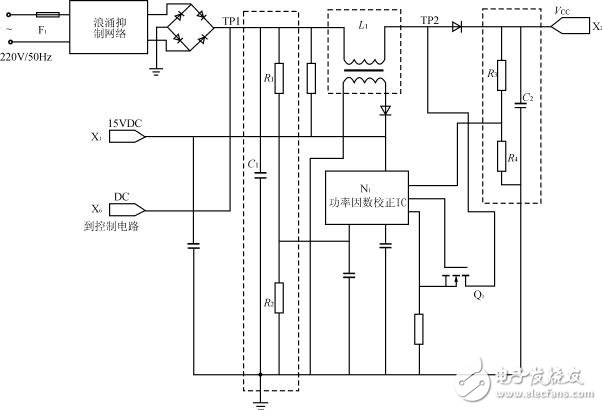 功率因數(shù)校正電路PFC