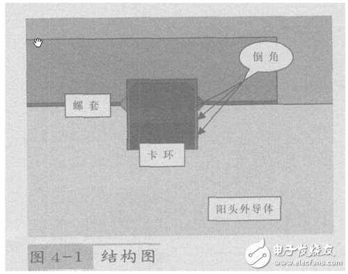 結(jié)構(gòu)圖